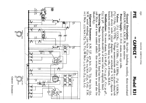 Caprice R31; Pye Ltd., Radio (ID = 595193) Radio