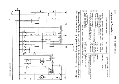 R32; Pye Ltd., Radio (ID = 595195) Radio