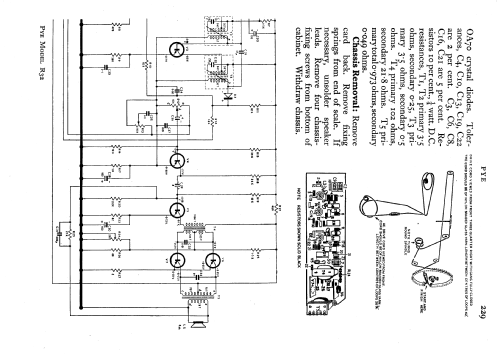 R32; Pye Ltd., Radio (ID = 595196) Radio