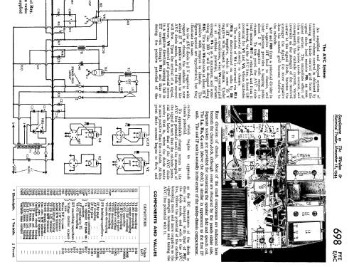 Radiogram E/RG/AC; Pye Ltd., Radio (ID = 1258256) Radio