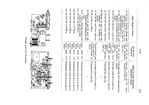 T19D; Pye Ltd., Radio (ID = 546248) Radio