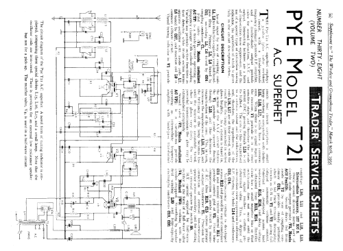 T21; Pye Ltd., Radio (ID = 1016166) Radio