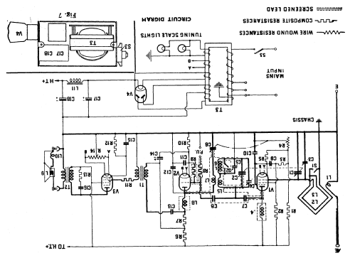 Transportable T/M; Pye Ltd., Radio (ID = 276380) Radio