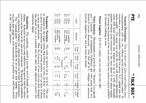 Talk Box ; Pye Ltd., Radio (ID = 563882) Misc