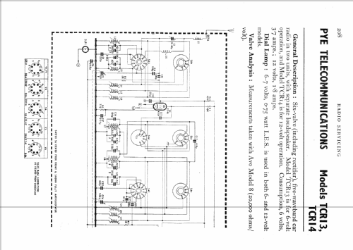 TCR13; Pye Ltd., Radio (ID = 558588) Car Radio