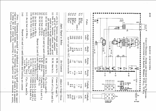 TCR14; Pye Ltd., Radio (ID = 558593) Car Radio