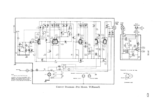 TCR2000X; Pye Ltd., Radio (ID = 721496) Car Radio