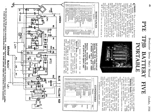 TP/B; Pye Ltd., Radio (ID = 1357601) Radio