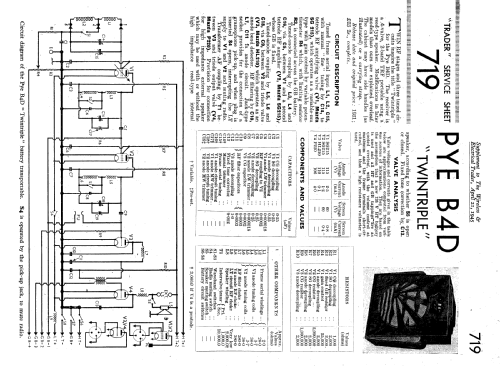 Twintriple Transportable B4D; Pye Ltd., Radio (ID = 2173974) Radio