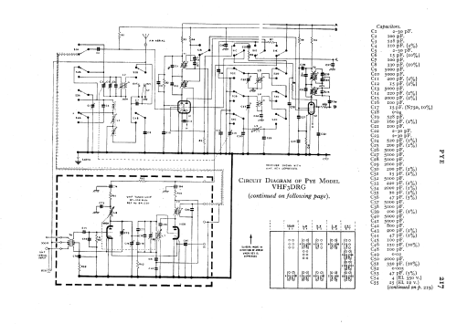 VHF2DSG; Pye Ltd., Radio (ID = 585558) Radio