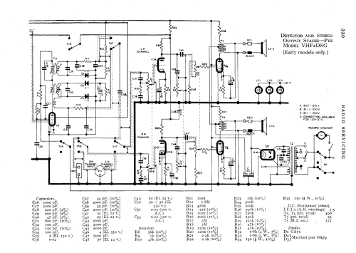 VHF2DSG; Pye Ltd., Radio (ID = 585559) Radio