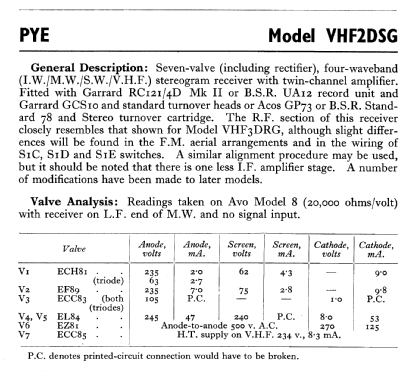 VHF2DSG; Pye Ltd., Radio (ID = 585560) Radio