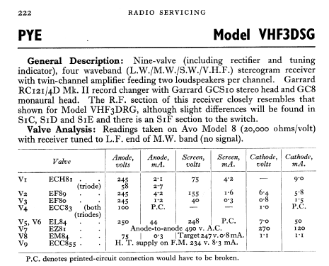 Stereo Radiogram VHF3DSG; Pye Ltd., Radio (ID = 585573) Radio