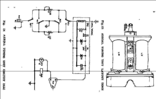 Wireless Set C12; Pye Ltd., Radio (ID = 1940173) Mil TRX