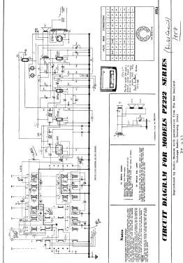 Messenger PZ230; Pye N.Z. Ltd.; Waihi (ID = 2830590) Radio