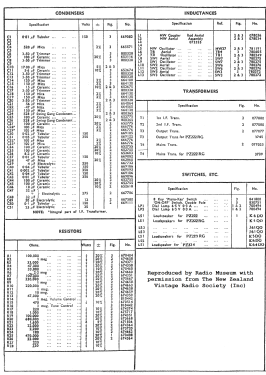 Messenger PZ230; Pye N.Z. Ltd.; Waihi (ID = 2830593) Radio