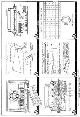 Model H PZ60; Pye N.Z. Ltd.; Waihi (ID = 2839796) Radio