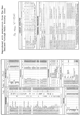 Model H PZ60; Pye N.Z. Ltd.; Waihi (ID = 2839799) Radio