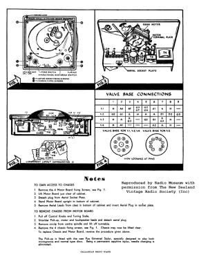 Model R PZ32W; Pye N.Z. Ltd.; Waihi (ID = 3067500) Radio