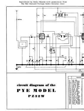 Model R PZ32W; Pye N.Z. Ltd.; Waihi (ID = 3067501) Radio