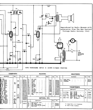 Model R PZ32W; Pye N.Z. Ltd.; Waihi (ID = 3067502) Radio