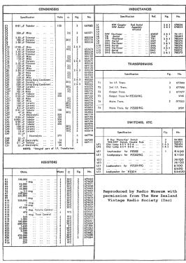 PZ224; Pye N.Z. Ltd.; Waihi (ID = 2815812) Radio