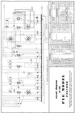 PZ65MBQ; Pye N.Z. Ltd.; Waihi (ID = 2889917) Radio