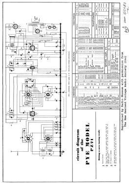 PZ71; Pye N.Z. Ltd.; Waihi (ID = 2889682) Radio