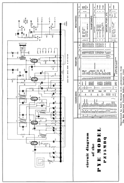 PZ75MBQ; Pye N.Z. Ltd.; Waihi (ID = 2889610) Radio