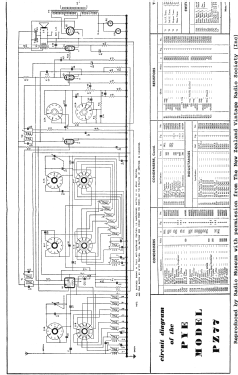 PZ77; Pye N.Z. Ltd.; Waihi (ID = 2889691) Radio