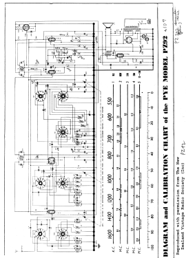 PZ92; Pye N.Z. Ltd.; Waihi (ID = 2836073) Radio