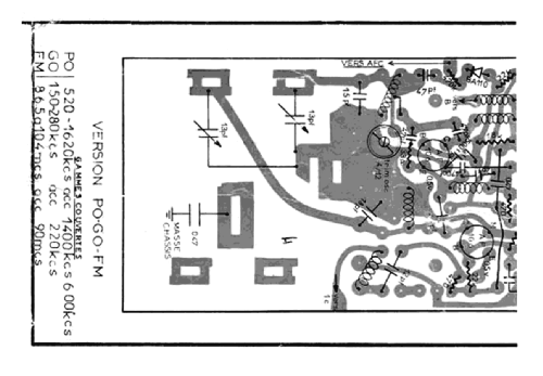 V65; Pygmy, Ciate-Pygmy (ID = 1878842) Car Radio