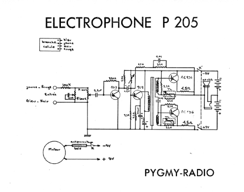 Valise Électrophone P205; Pygmy, Ciate-Pygmy (ID = 2008876) Sonido-V