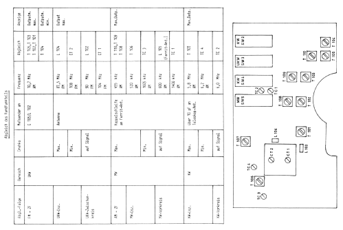 Universum CTR2724A Best. Nr. 00182; QUELLE GmbH (ID = 904725) Radio