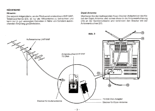 FK1006 CTV-1477SG; QUELLE GmbH (ID = 1174442) Television