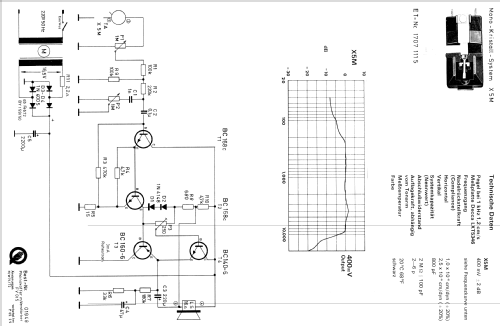 FV015; QUELLE GmbH (ID = 934412) R-Player