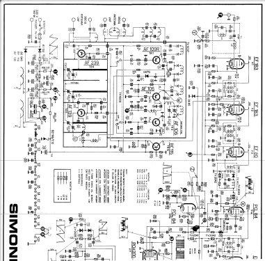 Simonetta 300 ; QUELLE GmbH (ID = 792271) Television