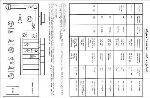 Simonetta-Automatik-Super W 164 AFC Art. Nr. 07571 Ch= W 3144 G1; QUELLE GmbH (ID = 621573) Radio