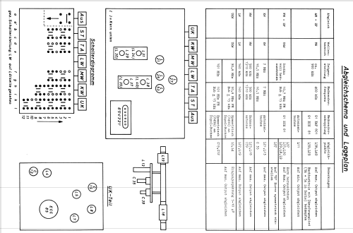 Simonetta-Multiplex-Stereo K421 Art, Nr. 07584; QUELLE GmbH (ID = 617778) Radio