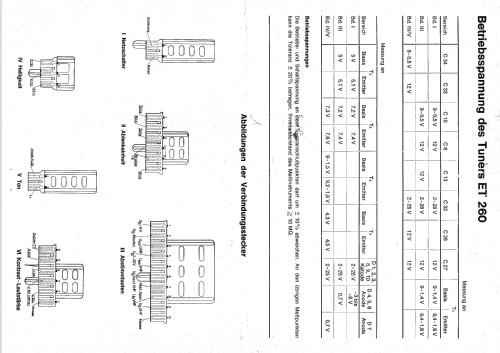 ST811 Ch= M100; QUELLE GmbH (ID = 614553) Televisión