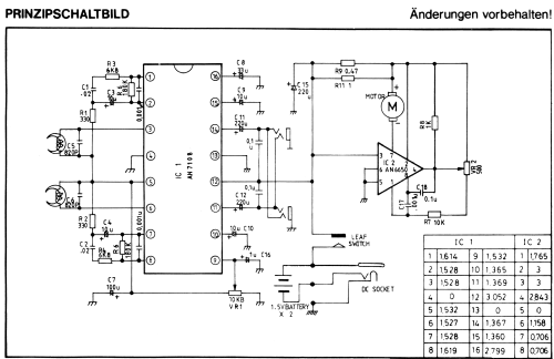 Stereo-Cassetten-Abspielgerät CP 1871A; QUELLE GmbH (ID = 1641500) R-Player