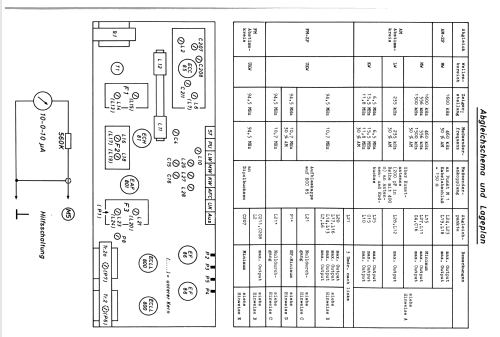 Universum Stereo Konzerttruhe Vollstereo 864 Best. Nr. 03676; QUELLE GmbH (ID = 629465) Radio