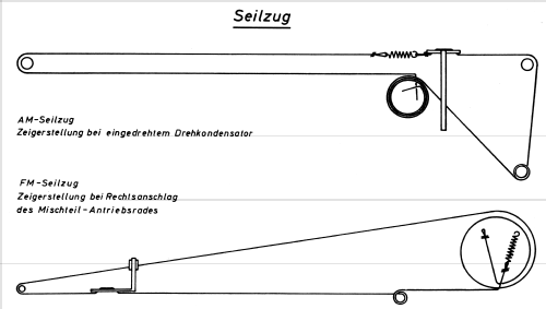 Universum Stereo Konzerttruhe Vollstereo 864 Best. Nr. 03676; QUELLE GmbH (ID = 629468) Radio