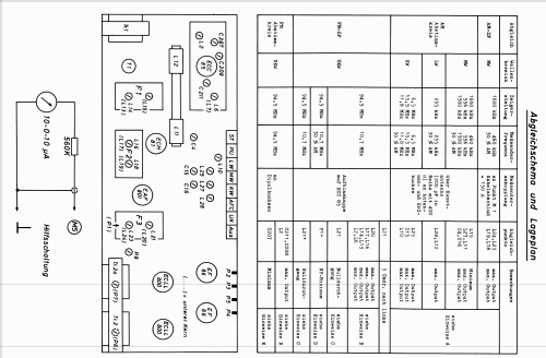 Vollstereo-Luxus-Konzertschrank Best. Nr. 03678 / 03679 Ch= 864V; QUELLE GmbH (ID = 628655) Radio