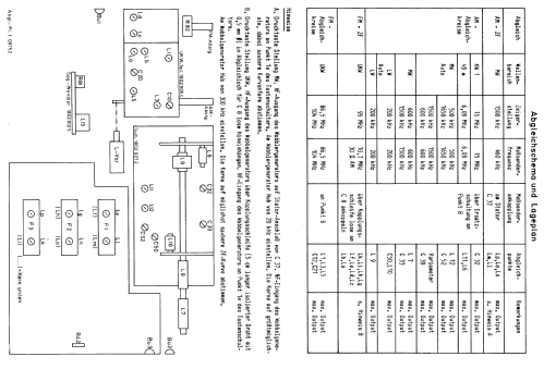 Universum TR784 Best. Nr. 09752; QUELLE GmbH (ID = 285006) Radio