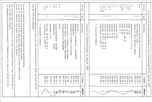 Universum TR784 Best. Nr. 09752; QUELLE GmbH (ID = 285008) Radio