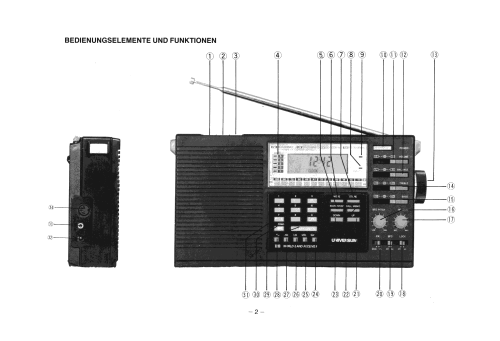 Universum 4 Band PLL-Weltempfänger TR 3061B; QUELLE GmbH (ID = 1456842) Radio