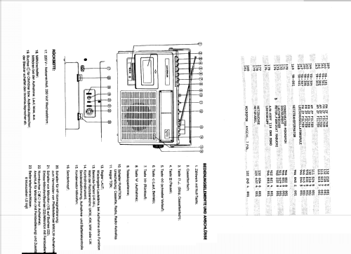 Universum 4-Band-Radio-Cassetten-Kombination CTR 2374; QUELLE GmbH (ID = 1140638) Radio