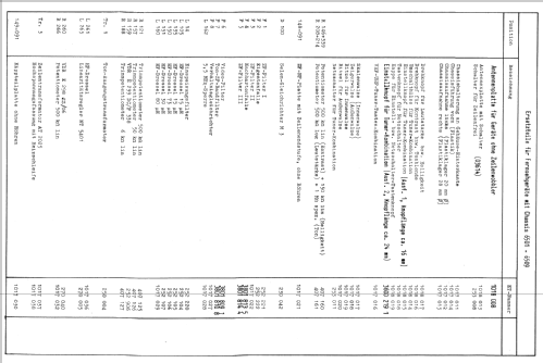 Universum AD-6605 Bestell Nr. 03681; QUELLE GmbH (ID = 831848) Television