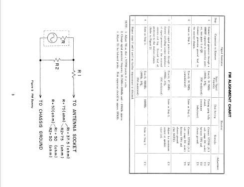 Universum ATR-932Q; QUELLE GmbH (ID = 2642514) Car Radio